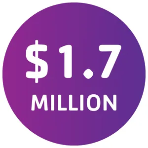 $1.7 million...